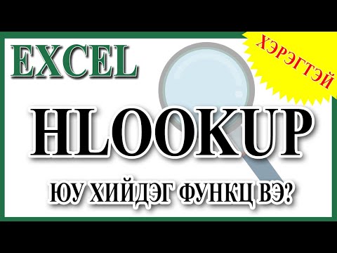 Видео: Индекс функцийн хүснэгт гэж юу вэ?