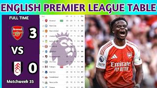 English Premier League Table Updated Today 2025 | EPL Table Standing | EPL Results Today ARS v FUL