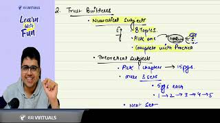 Information How to Beat SELF DOUBT | CA Students' Motivation | CA Shubham Keswani (AIR 8) Update