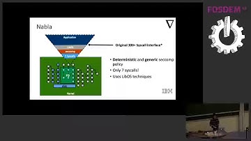 A new approach to container isolation with Nabla