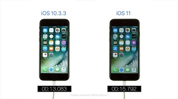 Boot Speed Test: iOS 10.3.3 vs. iOS 11