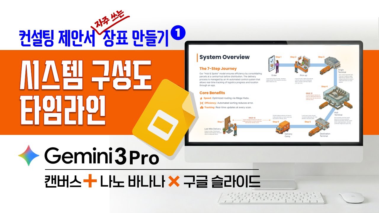 💯 컨설턴트를 위한 [제미나이 3.0 프로] 컨설팅 제안서 시스템 구성도 타임라인, (제미나이 3 캔버스 + 구글 슬라이드 + 나노바나나 프로 생성형 AI 사용법)