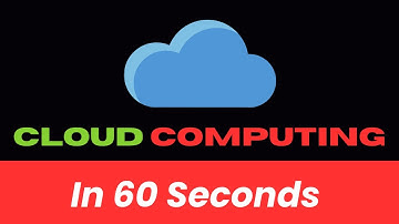 Cloud Computing in 60 seconds