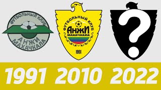 The Evolution of FC Alania Vladikavkaz Logo  All Spartak Vladikavkaz  Football Emblems in History 