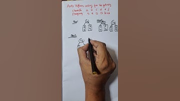 Huffman-codering met behulp van het Huffman-algoritme | Voorbeeld van het Huffman-algoritme #ysho...