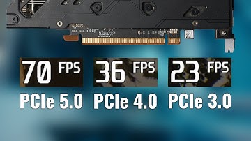PCIe matters more than I thought.