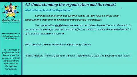 DAY 3 ISO 9001 Internal Auditor Clause 4 Context of Organization