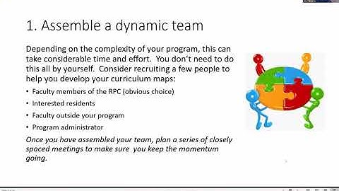 CBME Curriculum Mapping Workshop