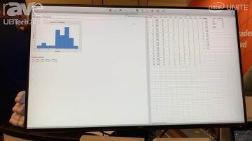 UB Tech 2019: Minitab Features Its Minitab Express Statistical Software