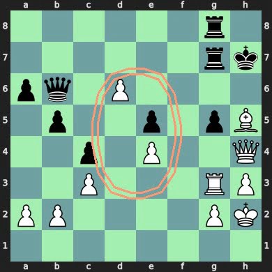 Betcha Can't Solve This #Chess Puzzle! 44 – Daily Chess Musings