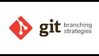Git Branch Explained with Practical Examples | Learn Git Branching Step by Step