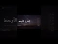 🎵 EarthSounds Middle East Preview｜中東神秘冥想音樂 30sec