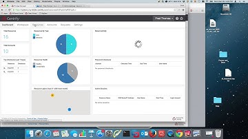 Centrify Automation Power - Using Server Suite and the Privilege Service CLI Toolkit for AAPM