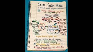 PETTY CASH BOOK