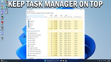 How To Keep Task Manager Always on Top in Windows 11/10 - Easy Fix
