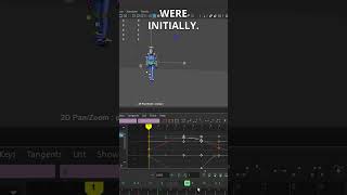 Animbot: Pull Push