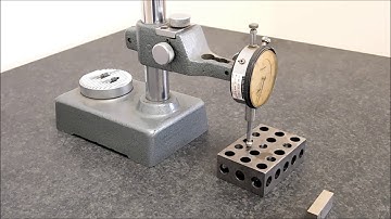 Cosine Error Demonstrated and Challenged !