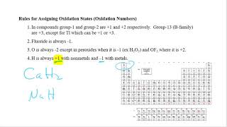 oxidation numbers screenshot 4