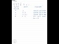 Evaluation of Postfix Expression