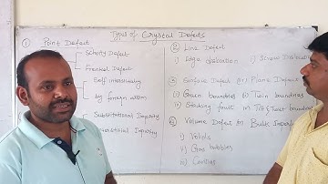 MATERIAL SCIENCE | CRYSTAL DEFECTS | IPL| STUDENTS INTERACTIVE SESSION | MECHANICAL ENGINEERING