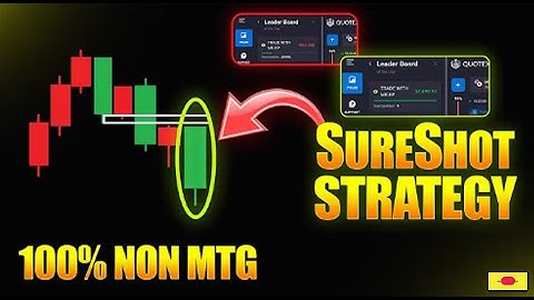 I Spent 183 Days Mastering BINARY Trading and Here