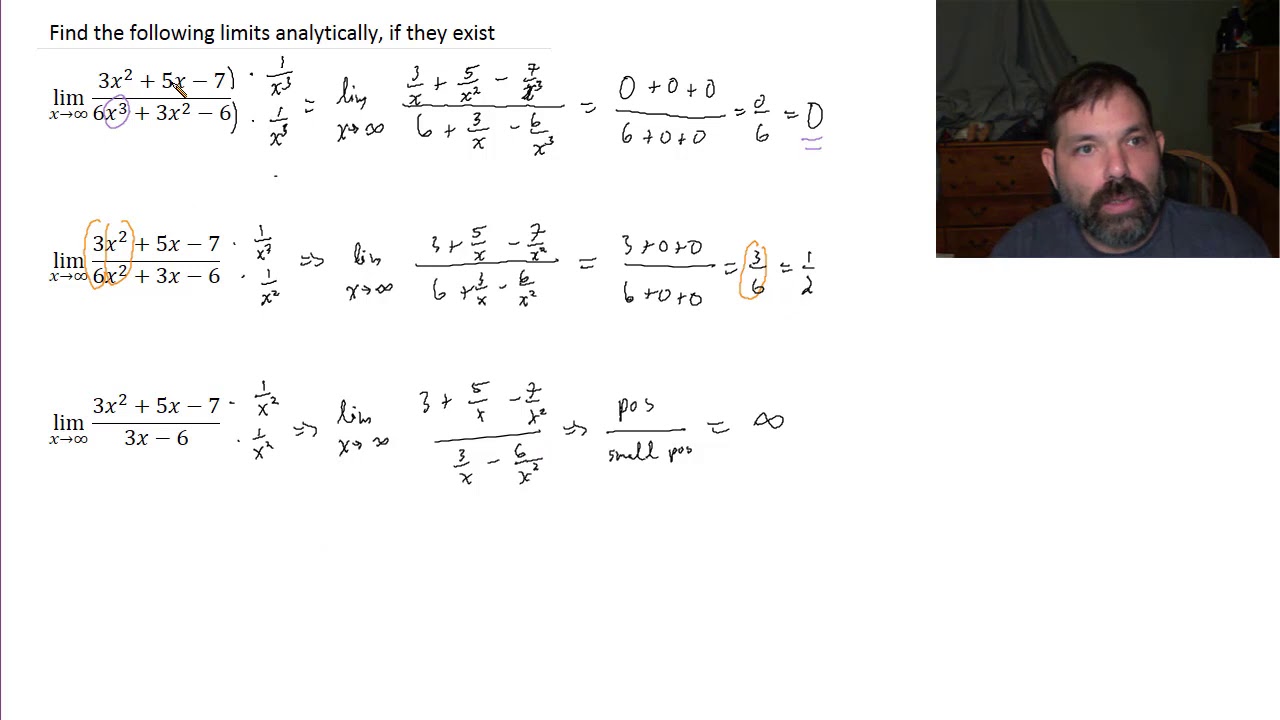 Limits Involving Infinity Part 2 - YouTube