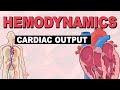 Cardiac Output | Hemodynamics (Part 3)