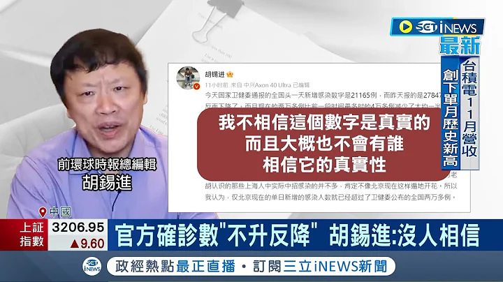 連自家人都不相信! 中國鬆綁封控官方確診數"不升反降" 胡錫進微博怒轟"確診數造假" 遭質疑公開造反│記者 楊駿宗│【國際局勢】20221209│三立iNEW - 天天要聞