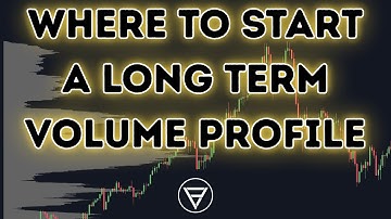 Where To Start a Long Term Volume Profile - Quick Guide for Great Levels