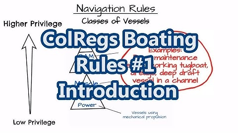 ColRegs Boating Rules #1 - Introduction | Sail Fanatics