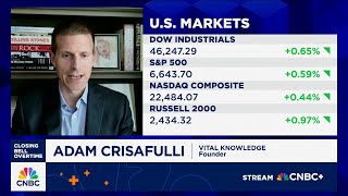 Detailed Jobs report will be most important market event next week, says Vital Knowledge's Adam Crisafulli Details