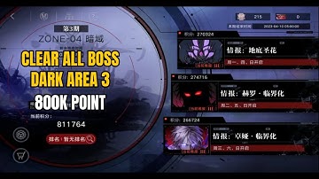 Path To Nowhere [CN] - Clear All Boss Zone 4 Dark Area 3