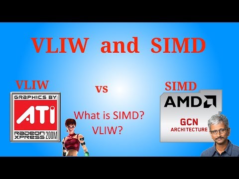 Video: Analisi Delle Prestazioni Dell'architettura AMD: Dove GCN 1.0 Crolla