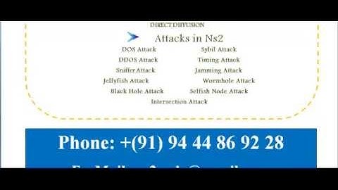 WIRELESS COMMUNICATION PROJECTS IN HARYANA