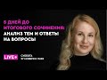 5 дней до итогового сочинения: анализ тем и ответы на вопросы | Lancman School