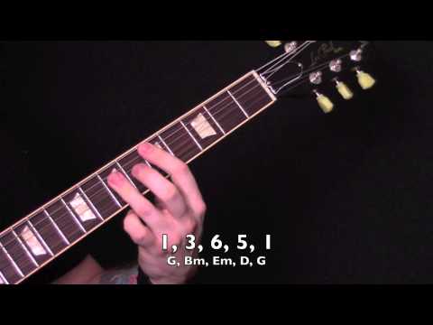15 Popular Guitar Chord Progressions For Song Writing & Jamming (Tuned to Eb)