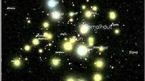 WISE Brown Dwarfs Simulation