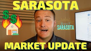 Good Time To Buy In Sarasota? | September [2020] Market Update | Sarasota Real Estate
