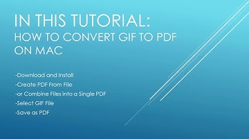 How to Convert GIF to PDF on Mac (compatible with macOS 10.14 Mojave)