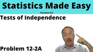 Famous Statistics Module 12 V2 - Tests of Independence, Problem 12-2A Profile