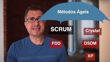 Entenda o que são os métodos ágeis em 5 minutos [Decifrando Agile 2]