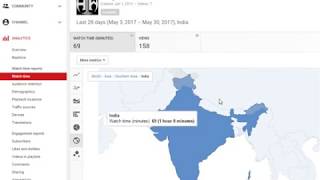 Youtube showing wrong map of India.  Rs.100-crore fine proposed for wrong India map