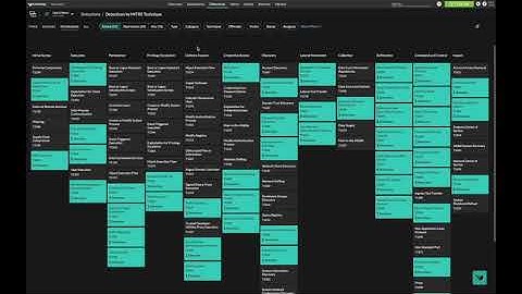 ExtraHop Reveal(x) 360 for Healthcare Cybersecurity