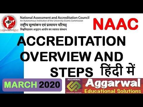 NAAC Accreditation Steps March 2020, IIQA, Manual, DVV, SSS, Overview