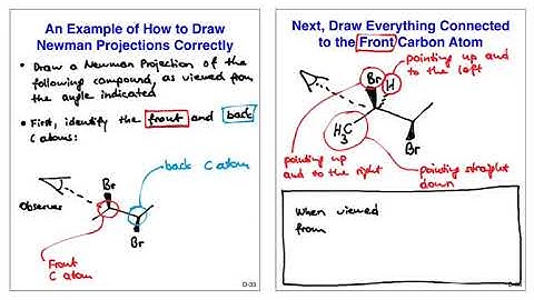 4.6. Workflow for Drawing Newman Projections
