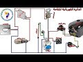 الدائرة الكهربائية للثلاجة Circuit Electrique D Un Refrigerateur الدائرة الكهربائية للثلاجة Circuit Electrique D Un Refrigerateur