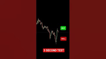 Buy or Sell? Can You Beat This 3 Second Challenge?