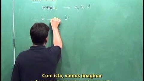 Análise Combinatória - Miscelânea de Exercícios de Permutação e Combinação, parte 2 - Aula 18