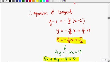 F.4 Math Module 1 Special Chapter - Differentiation of Implicit Function #1