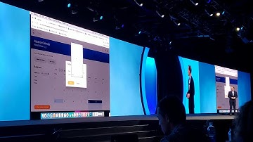 10 minutes of work in 1min... Lessons learned at #CitrixSynergy (1 of 2)